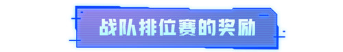 《穿越火线》战队排位赛即将上线？《穿越火线》战队排位也有排位赛了？