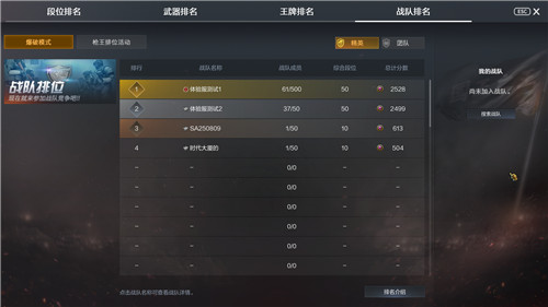 《穿越火线》战队排位赛即将上线？《穿越火线》战队排位也有排位赛了？