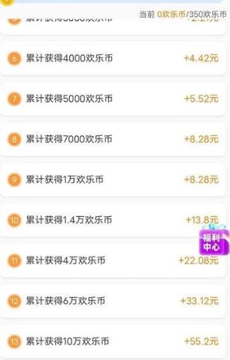 5个能赚钱小游戏，微信秒提100以上，无需看任何广告！