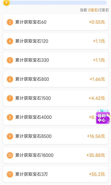 5个赚钱小游戏，微信全部提现，一天100+，秒到账（附教程）配图