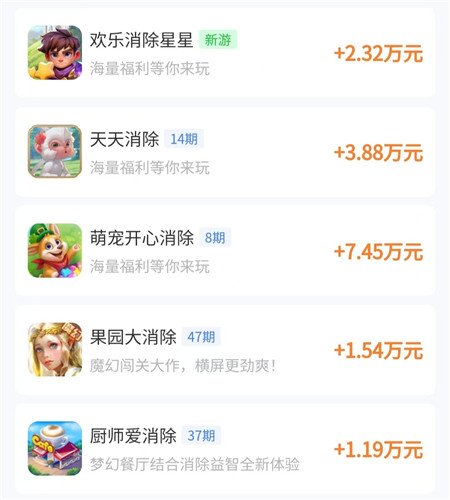 《天天爱消除》20元你都领了么？五大消除赚钱游戏推荐配图