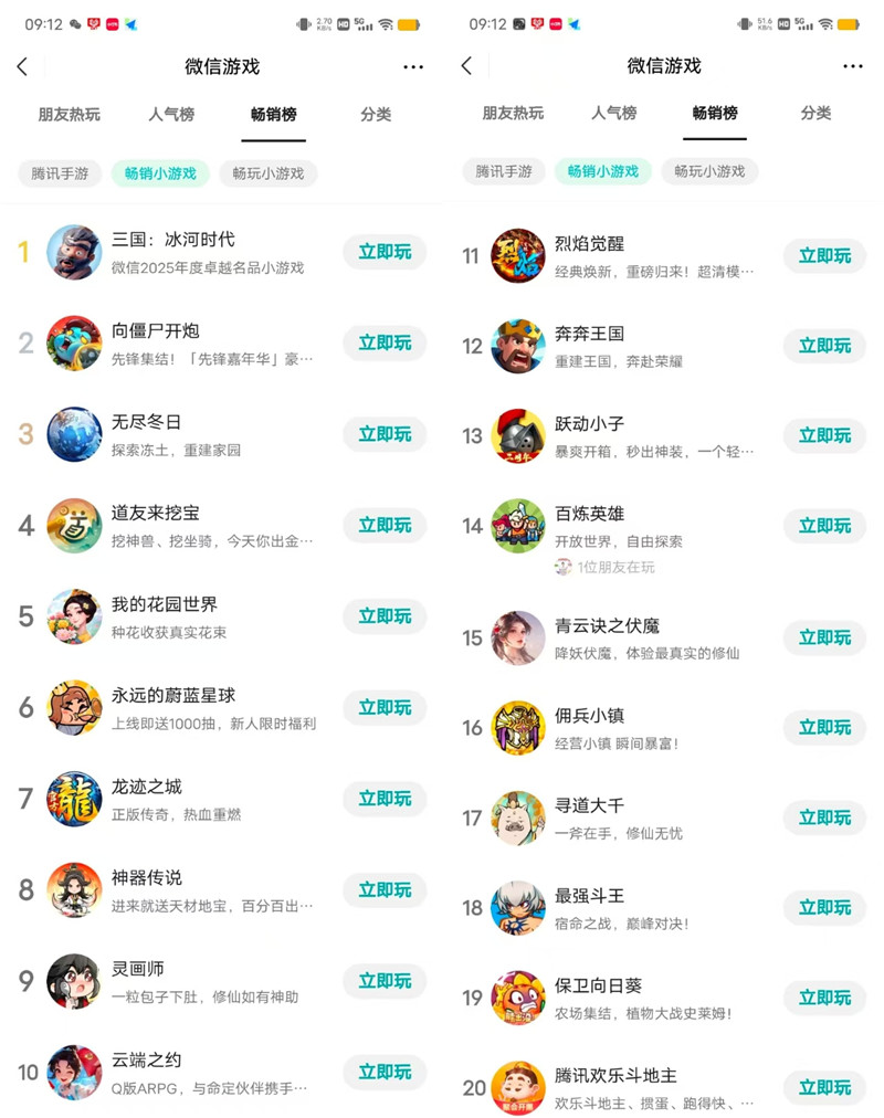 最新小游戏排行榜前20名:2025年小游戏榜单出炉!(如何查找小游戏榜单排名)