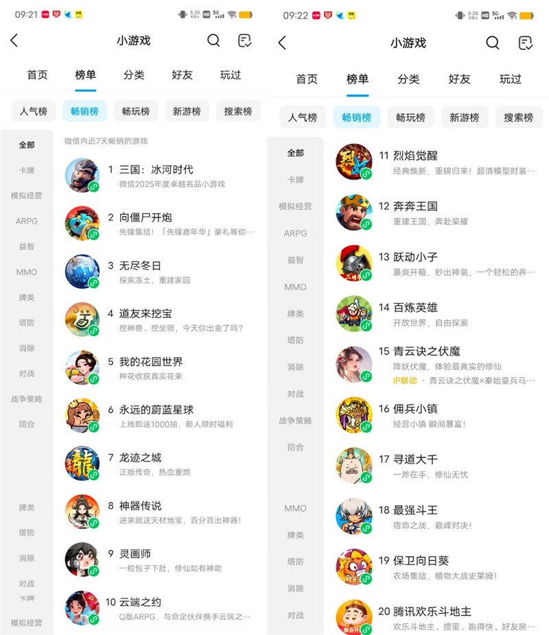 最新小游戏排行榜前20名:2025年小游戏榜单出炉!(如何查找小游戏榜单排名)配图 最新小游戏排行榜前20名:2025年小游戏榜单出炉!(如何查找小游戏榜单排名)配图