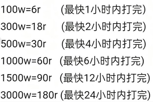 2025年可以搬砖的游戏有哪些？三个日入100以上的搬砖游戏配图