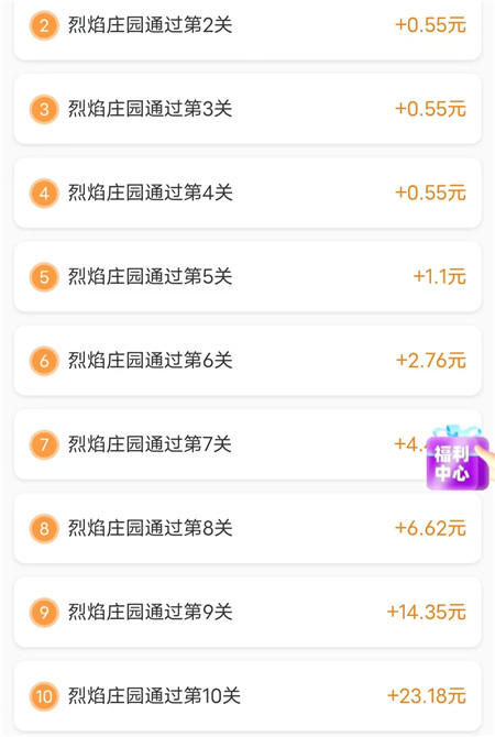 完成通关就给奖励的小游戏有哪些？这几个完成通关就给（1-20元）微信秒到！配图