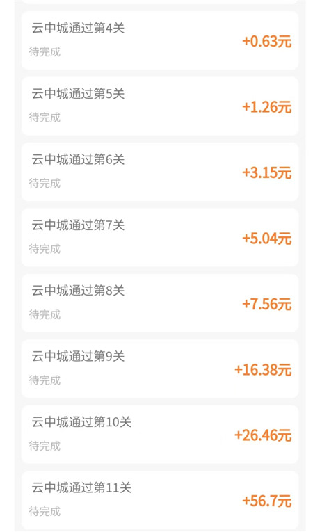 完成通关就给奖励的小游戏有哪些？这几个完成通关就给（1-20元）微信秒到！配图