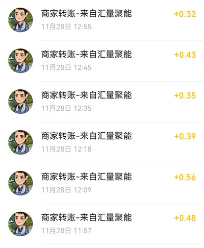 测评赚钱小游戏《我的小农院》一小时真能提现200元么？配图