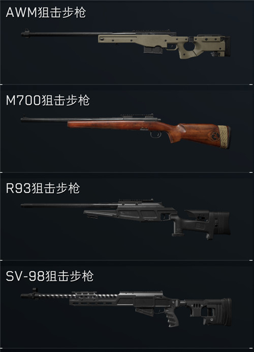《三角洲行动》哪些狙击枪厉害？《三角洲行动》狙击枪怎么改比较好？