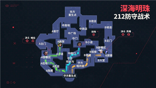 【无畏契约手游】地图介绍：深海明珠，《无畏契约手游》深海明珠攻略怎么玩！配图