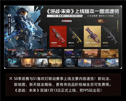 《逆战：未来》游戏好玩么？逆战未来PC/移动端均可游玩配图