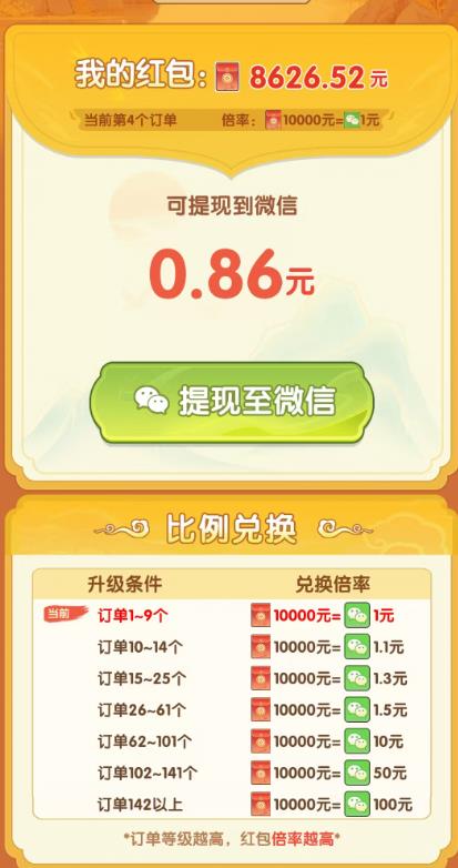 《江南人家》赚钱小游戏能赚钱么？真实测评半小时以上能提60以上么？配图