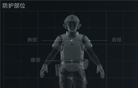 《三角洲行动》护甲怎么选择？新手如何选择护甲？配图
