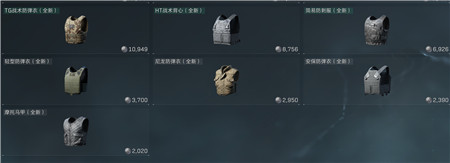 《三角洲行动》护甲怎么选择？新手如何选择护甲？配图