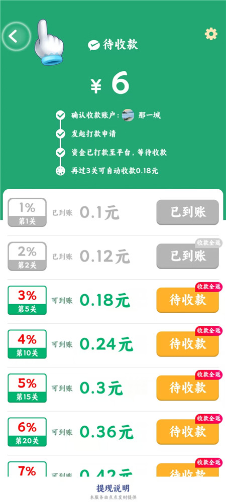 《点点发财》小游戏赚钱么？第五关完成可以100%提现么？配图