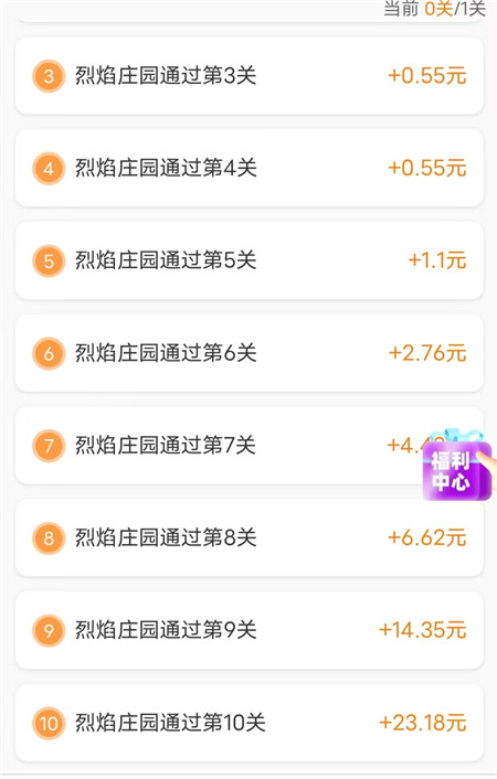 五款赚钱小游戏分享:不想看广告也行,玩游戏一天也能提40+配图 五款赚钱小游戏分享:不想看广告也行,玩游戏一天也能提40+配图