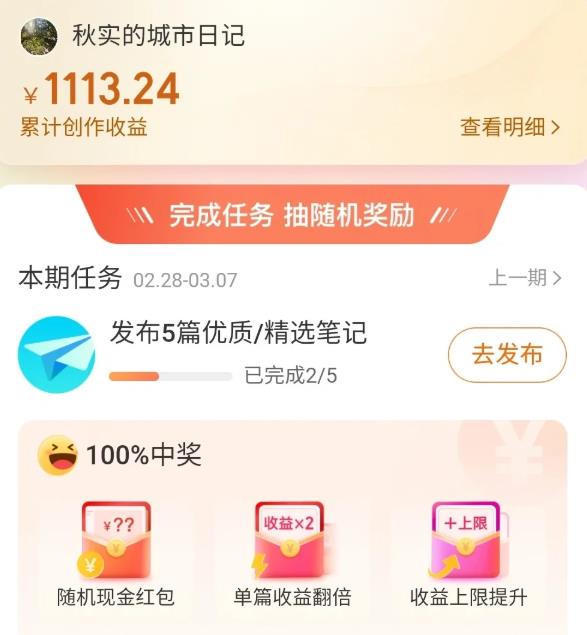 适合学生在家搞钱的副业推荐：什么副业学生可以做，一天收入 50-60 左右？配图