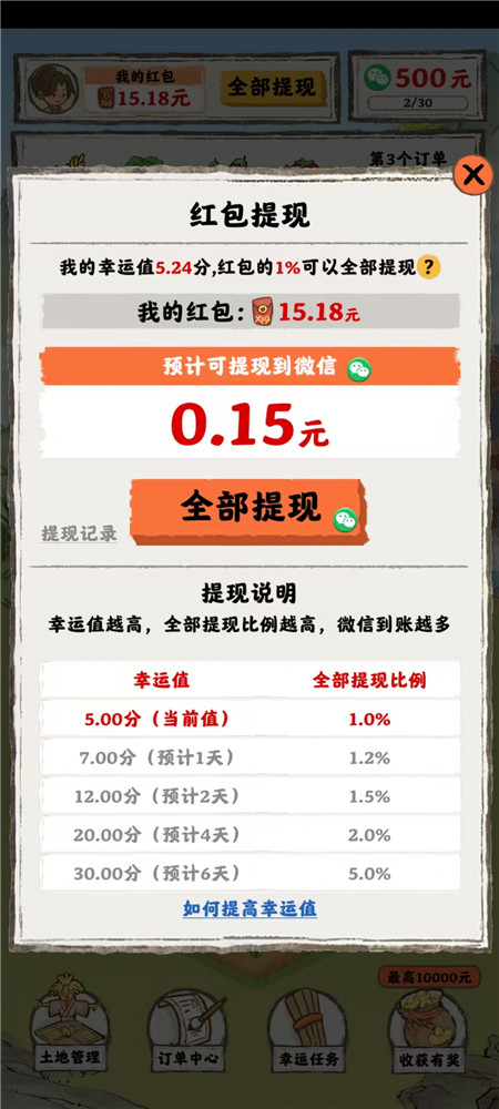 《春风得意》种植小游戏赚钱么？看半小时广告最多提多少？配图