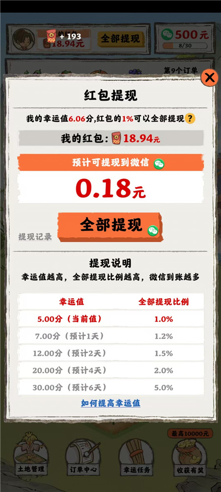《春风得意》种植小游戏赚钱么？看半小时广告最多提多少？配图