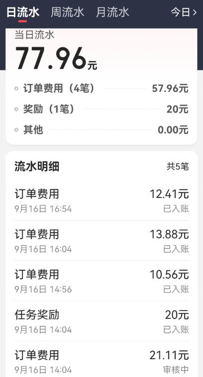 10类可以赚生活费平台：单人就可以做，建议收藏！